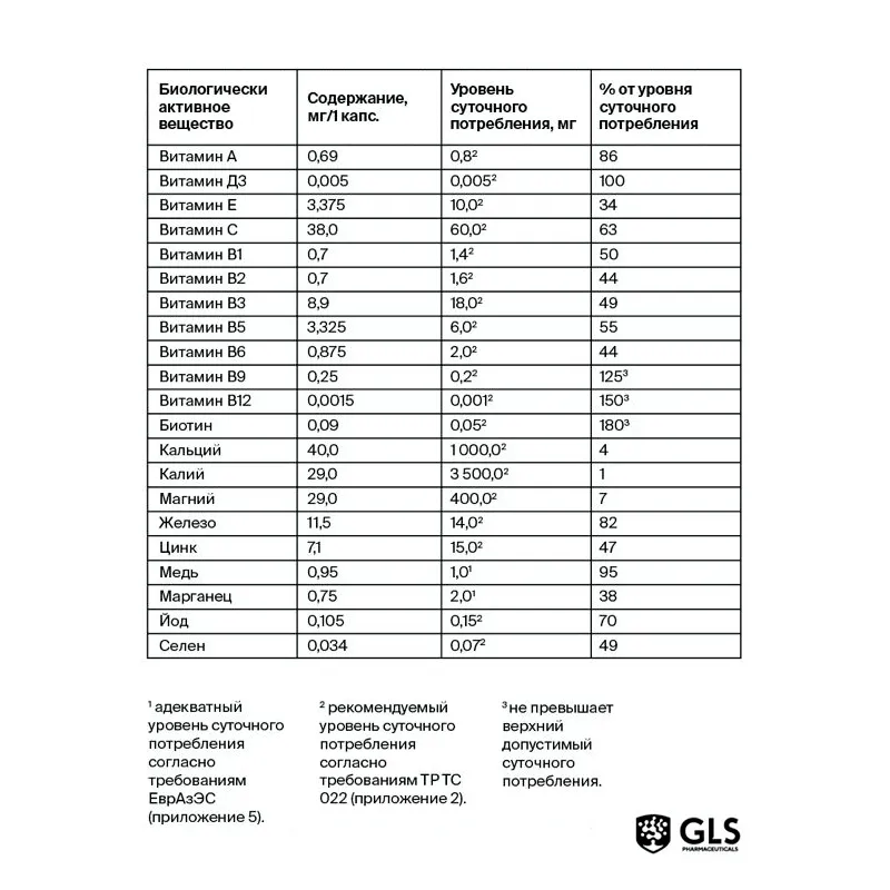 Multivitaminlar 12+9, 420 mg, 120 kapsula — Rasm 2